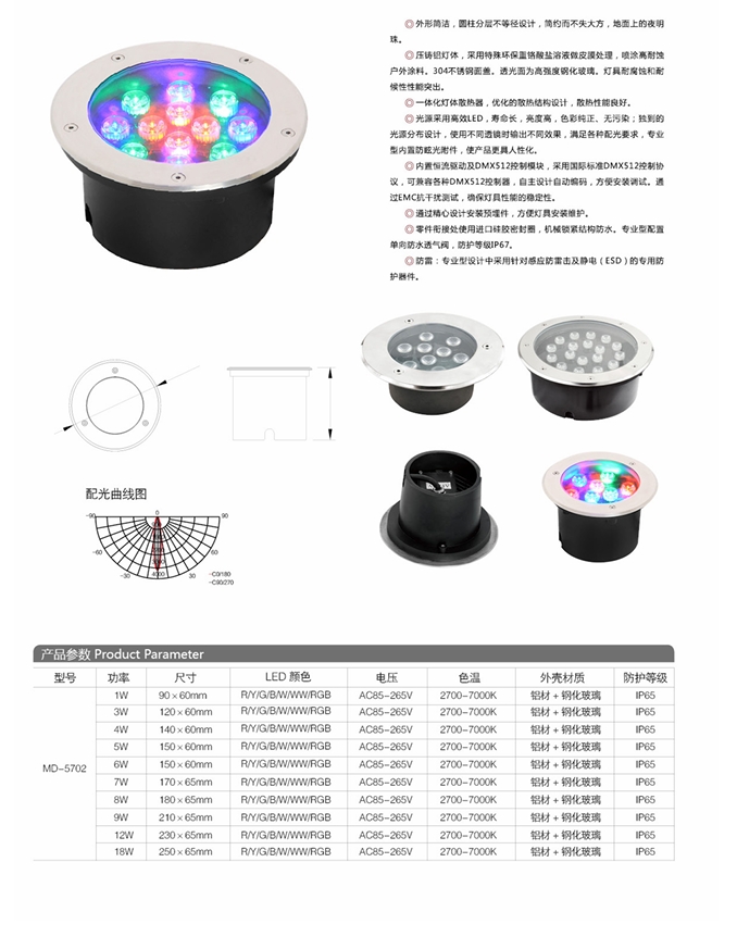 LED 埋地灯-1