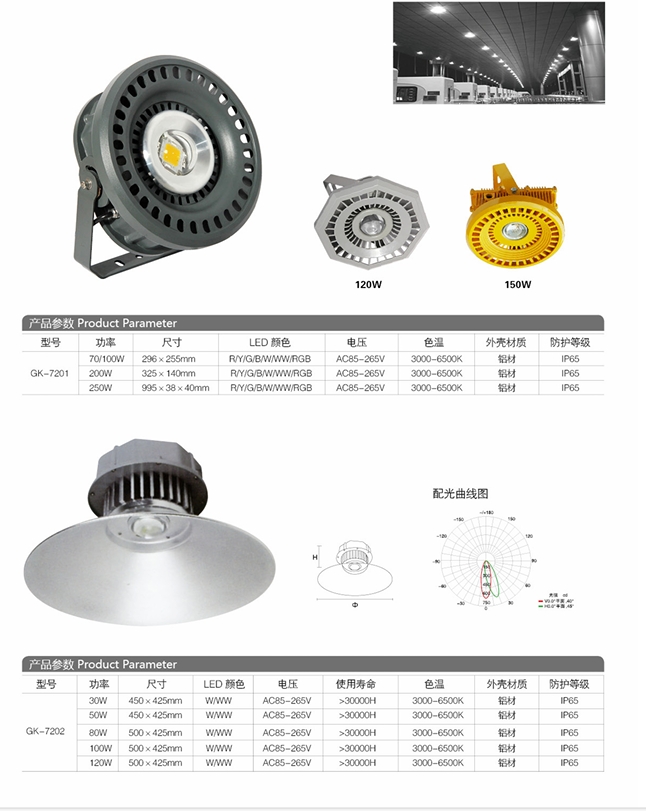 LED 工矿灯-9