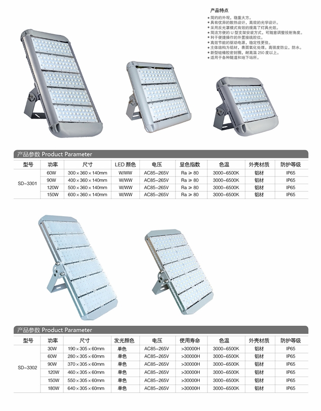 LED 隧道灯-1