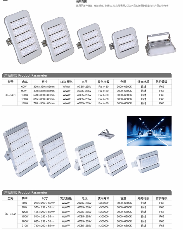 LED 隧道灯-2