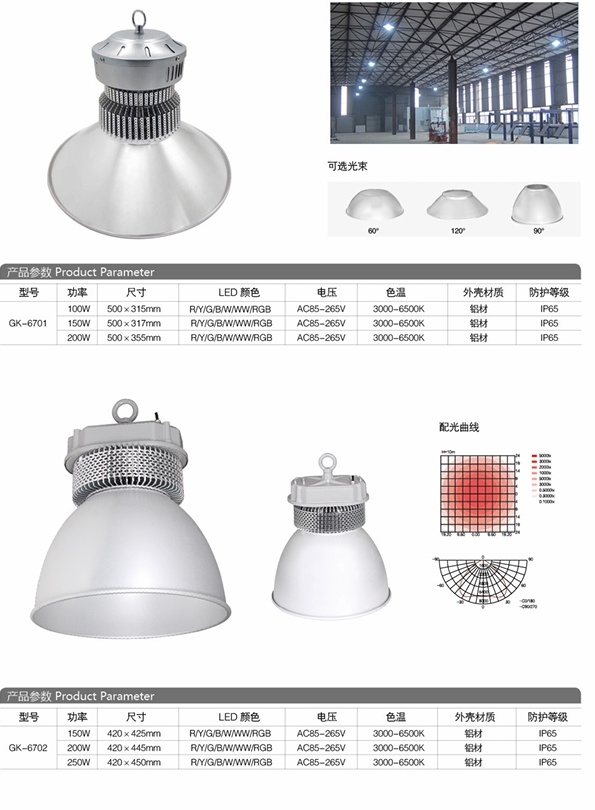 LED 工矿灯-4