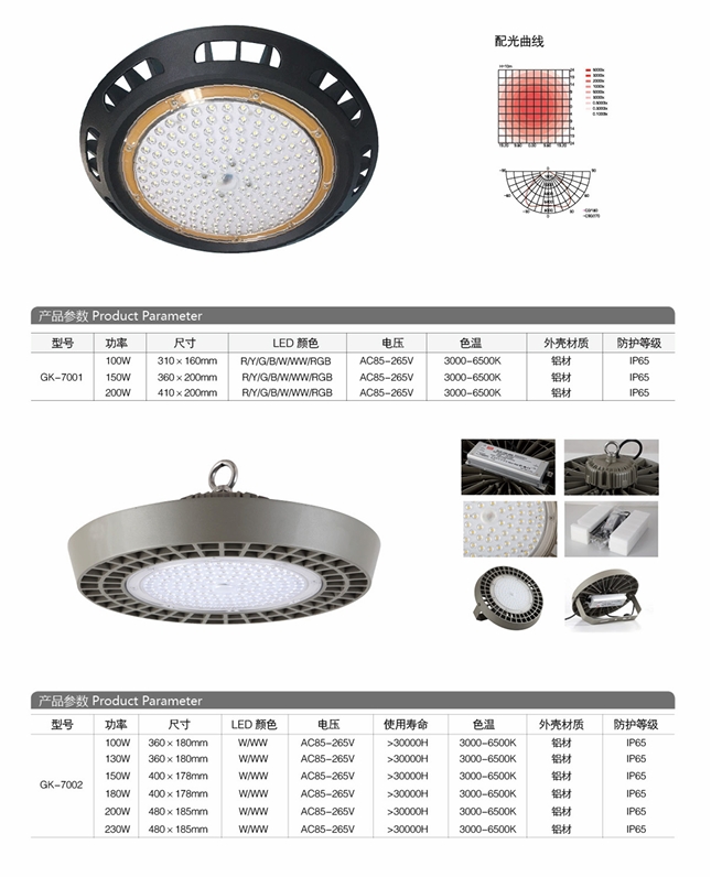 LED 工矿灯-7