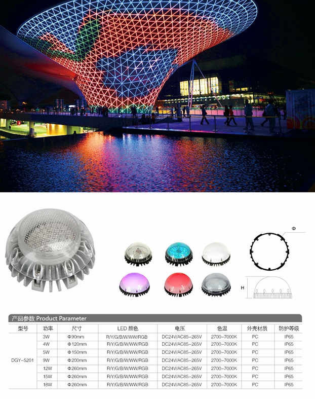 LED 点光源-2