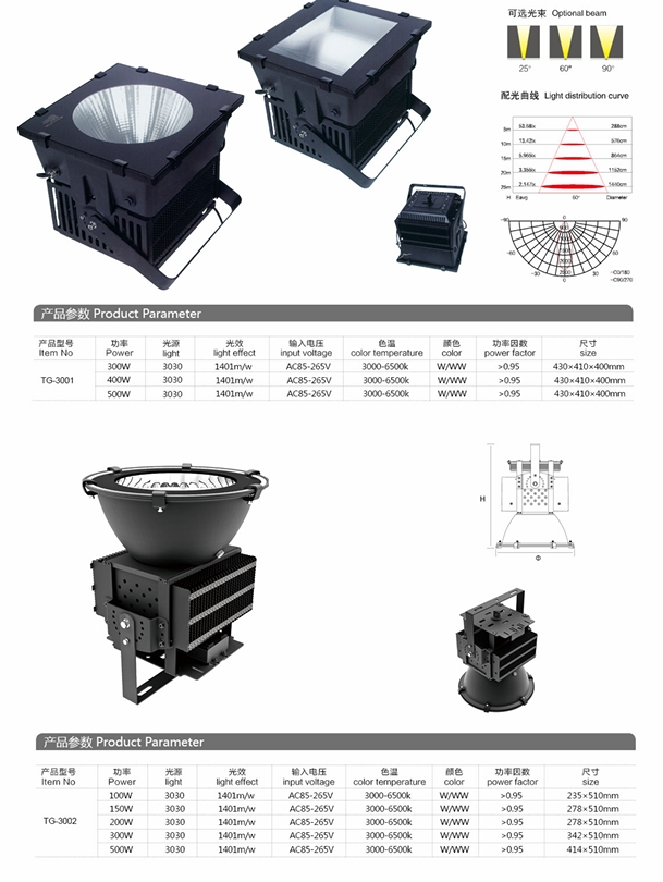LED工矿灯-2